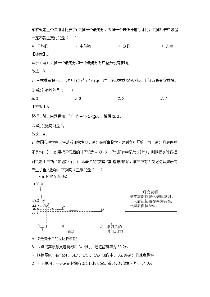 河南省洛阳市东升第二初级中学2023届九年级下学期第一次月考数学试卷(含解析)第3页