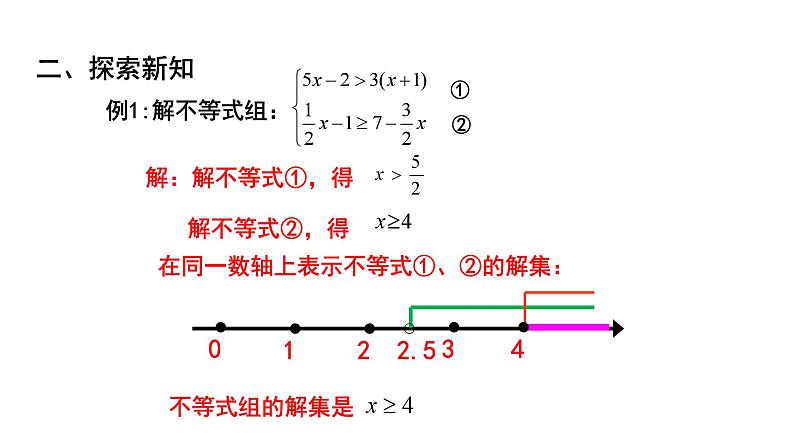 2.6.2 一元一次不等式组(第2课时)北师大版八年级数学下册同步教学课件第4页