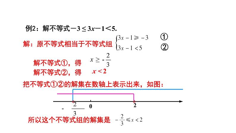 2.6.2 一元一次不等式组(第2课时)北师大版八年级数学下册同步教学课件第5页