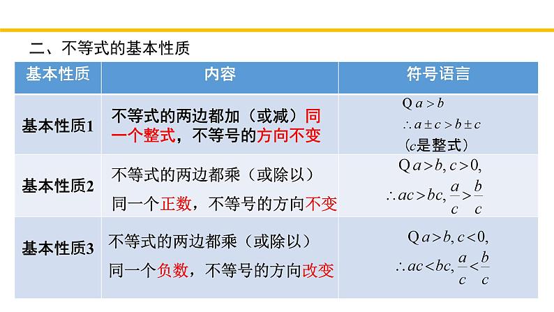 第2章 一元一次不等式和一元一次不等式组(回顾与思考) 北师大版八年级数学下册同步教学课件04