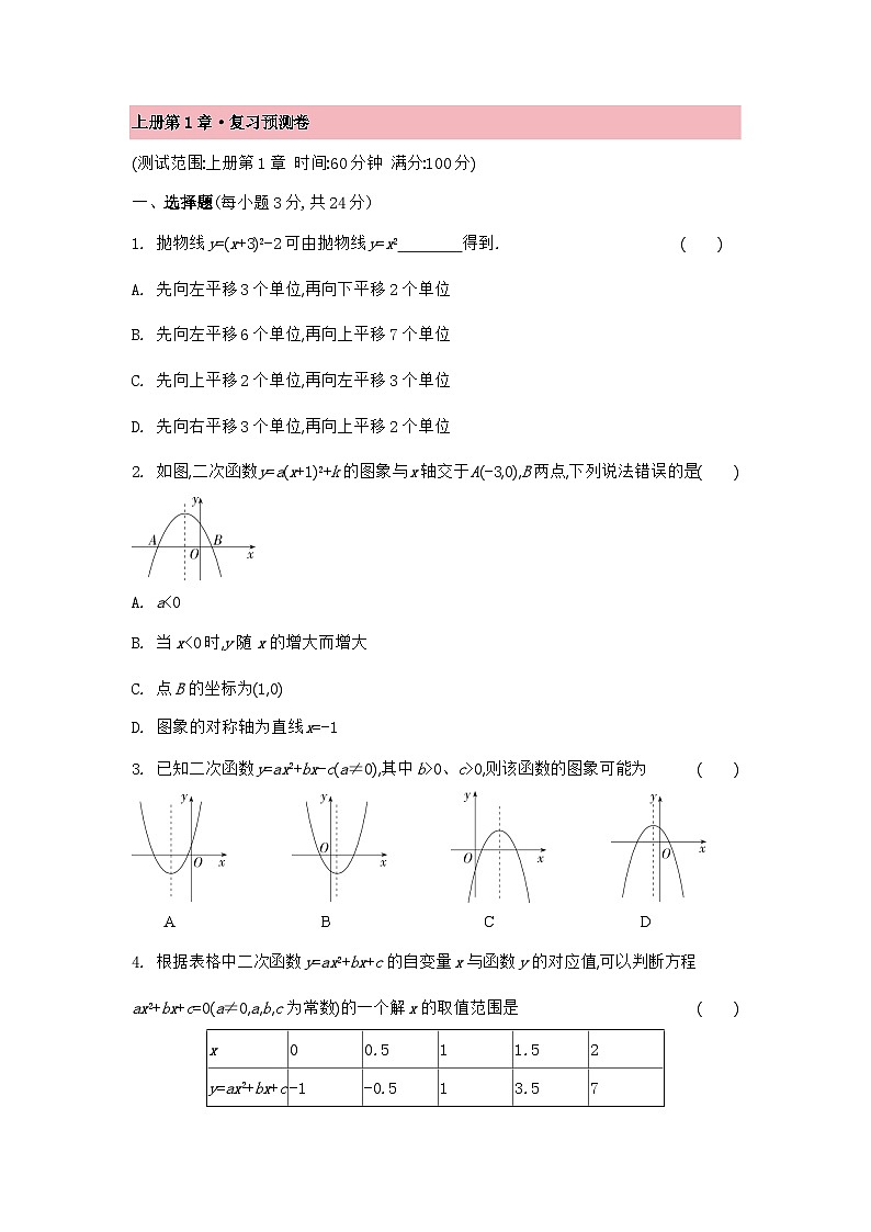 2023-2024学年浙教版数学九年级上册第1-4章单元复习预测卷(解析版)第2页