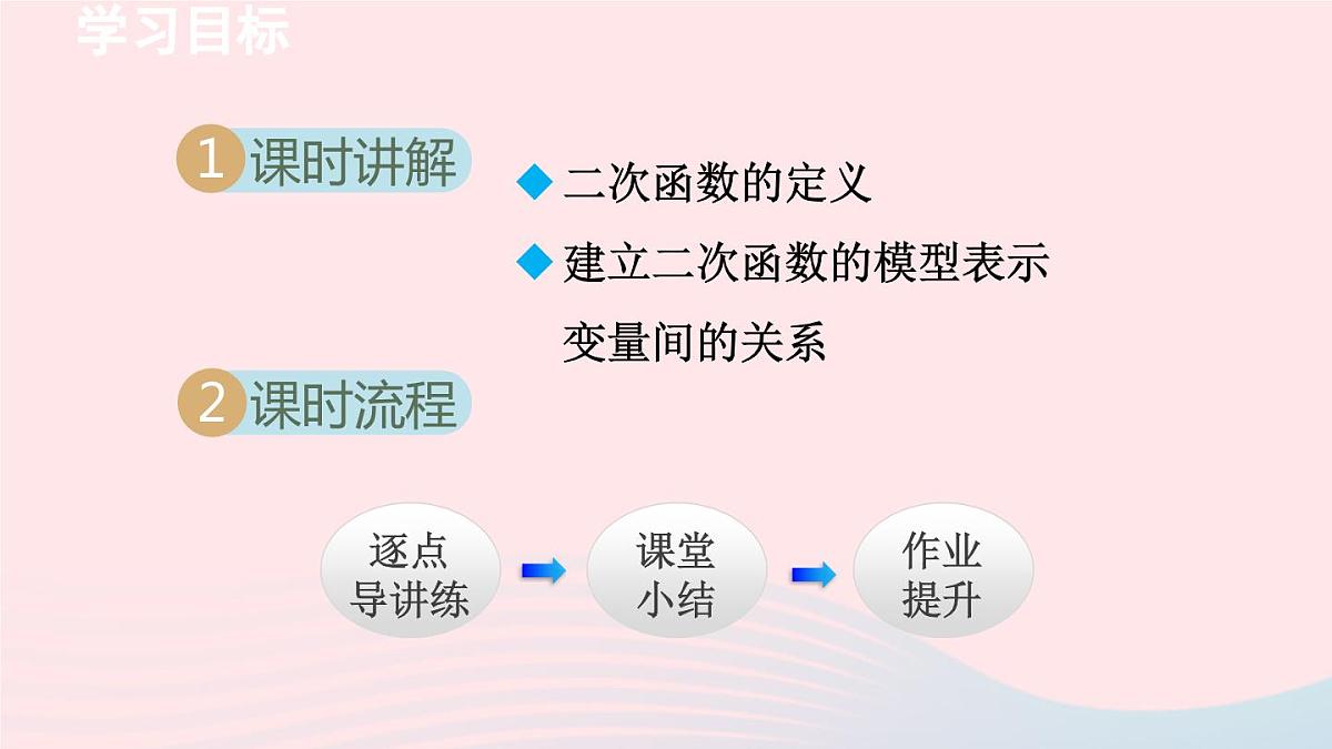 2024春九年级数学下册第2章二次函数1二次函数课件(北师大版)第2页