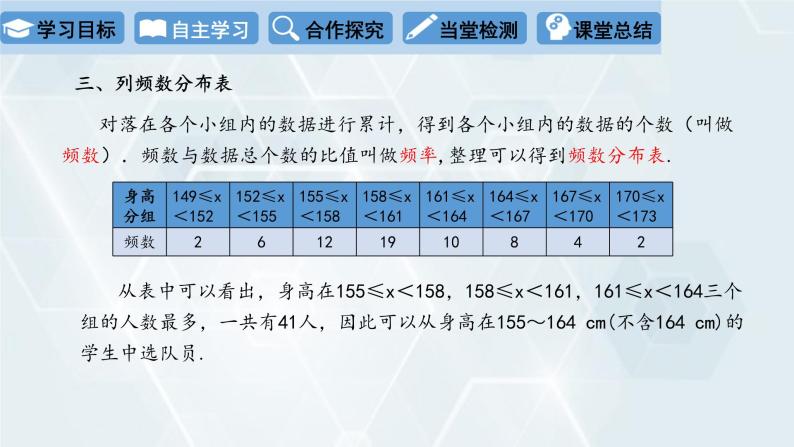 初中数学冀教版八年级下册 课件 18.4 频数分布表与直方图07