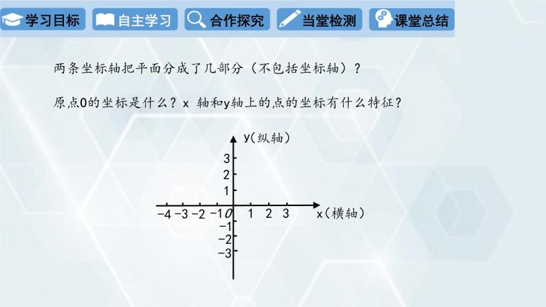 初中数学冀教版八年级下册 课件 19.2 平面直角坐标系 第2课时03