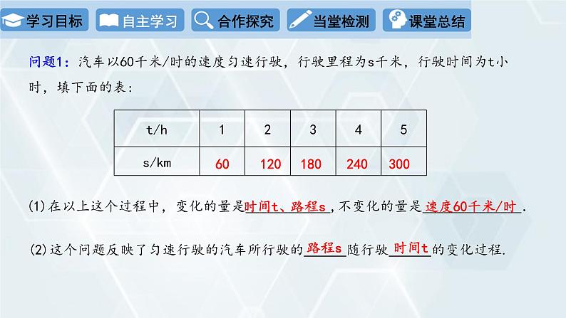 初中数学冀教版八年级下册 课件 20.1 常量和变量第4页