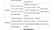 初中数学苏科版七年级下册第9章 整式乘法与因式分解9.1 单项式乘单项式随堂练习题