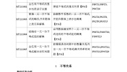 初中数学1 不等关系综合训练题