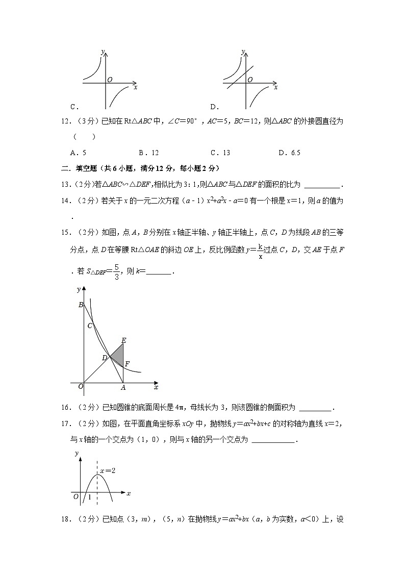 2023年广西柳州市柳江区中考数学一模试卷03