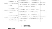 初中数学北师大版七年级下册1 轴对称现象习题