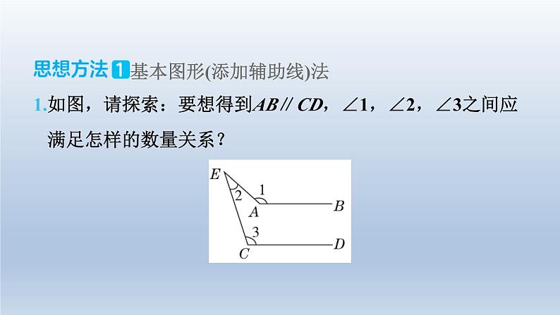 2024七下数学极速提分法第5招应用思想方法解相交线与平行线问题的八种技巧课件(北师大版)05