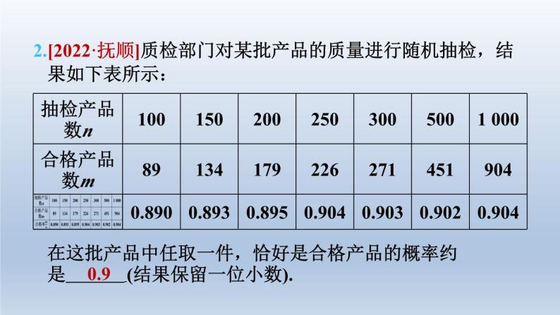 2024七下数学极速提分法第15招不可预测事件概率的求法课件（北师大版）04