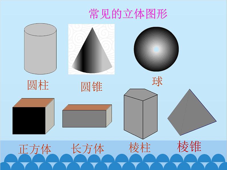 北师大版数学七年级上册 1.1 生活中的立体图形(第1课时)课件第5页
