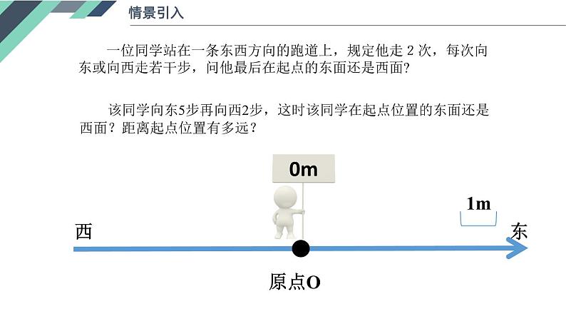 浙教版七上2.1有理数的加法(第一课时)课件第3页