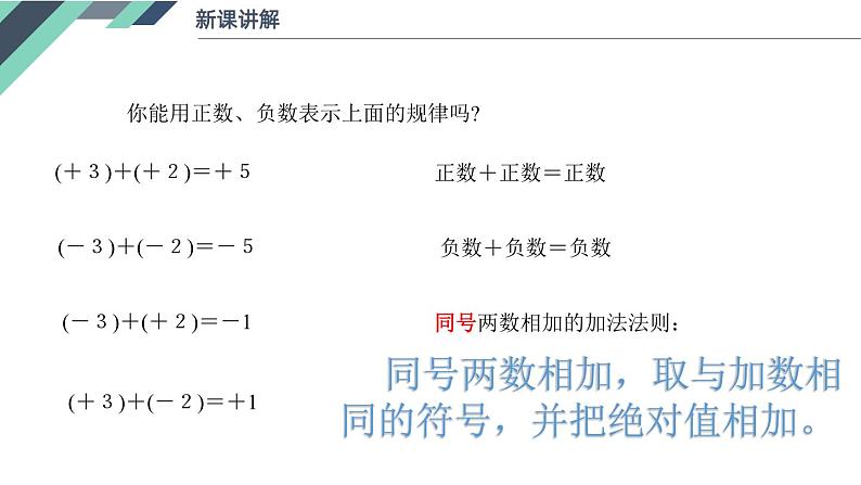 浙教版七上2.1有理数的加法(第一课时)课件第6页