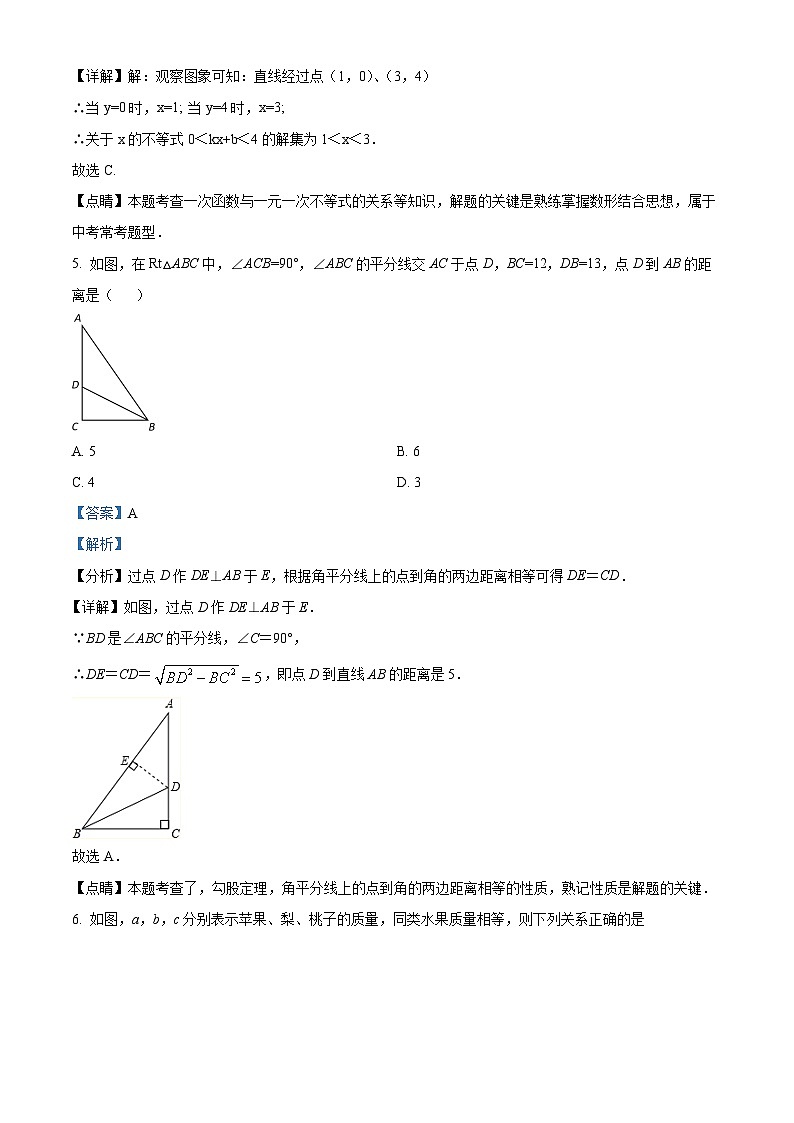 辽宁省沈阳市法库县东湖第一初级中学2023-2024学年八年级下学期3月月考数学试题第3页