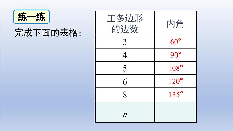 2024春八下数学第六章平行四边形4多边形的内角与外角和第2课时上课课件(北师大版)08