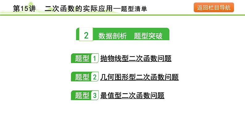 第15讲 二次函数的实际应用课件---2024年中考数学一轮复习第8页