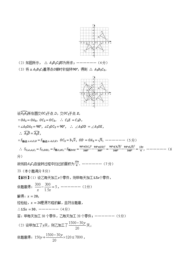 2024年初三中考第一次模拟考试试题:数学(黑龙江哈尔滨卷)(参考答案及评分标准)第2页
