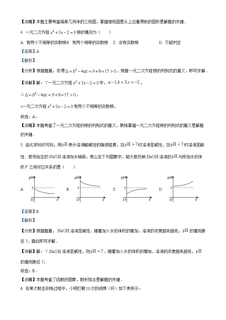 2023年山东省滨州市中考数学真题(含解析)第3页