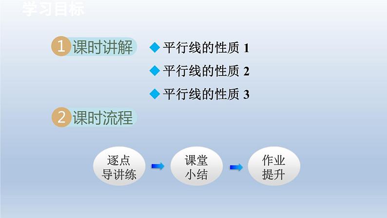 2024七下数学第10章相交线平行线和平移10.3平行线的性质课件(沪科版)第2页