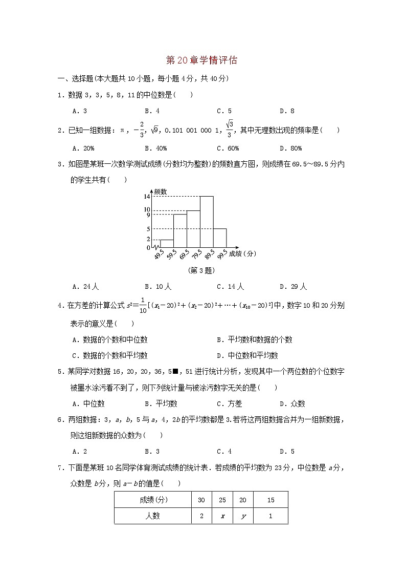 2024八年级数学下册第20章数据的初步分析学情评估试卷(安徽专版沪科版)01
