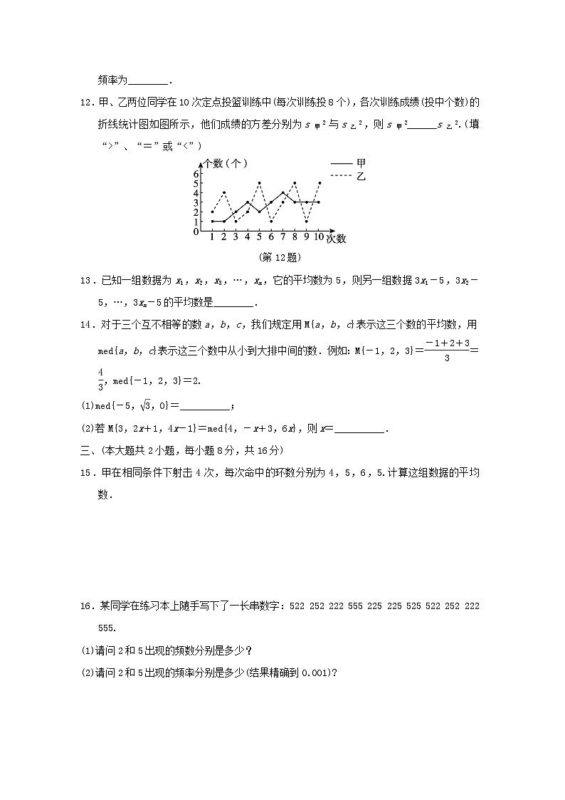 2024八年级数学下册第20章数据的初步分析学情评估试卷(安徽专版沪科版)03