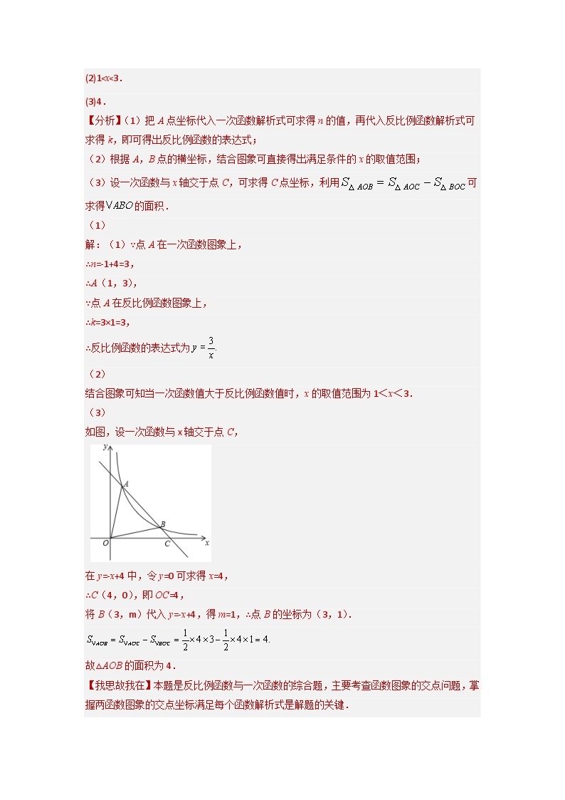 专题10 反比例函数的综合探究(数形结合)- 2024年中考数学压轴专题重难点突破02