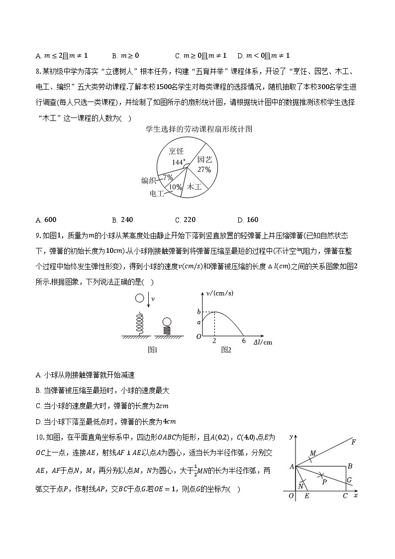 2024年河南省驻马店市平舆县中考数学一模试卷(含解析)第2页