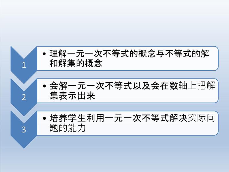 2024春七下数学第7章一元一次不等式和不等式组7.2一元一次不等式上课课件(沪科版)第2页