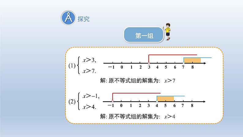 2024春七下数学第7章一元一次不等式和不等式组7.3一元一次不等式组上课课件(沪科版)第6页