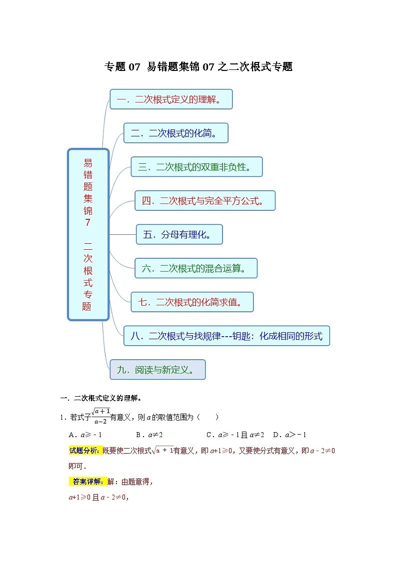 专题07 易错题集锦07之二次根式专题-2023-2024学年八年级数学下学期期末复习培优拔高(苏科版)01