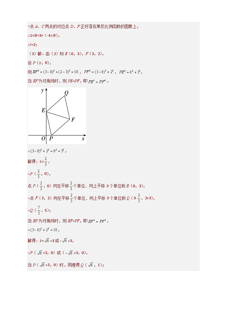 专题34 反比例函数中的矩形和菱形(解析版)第3页