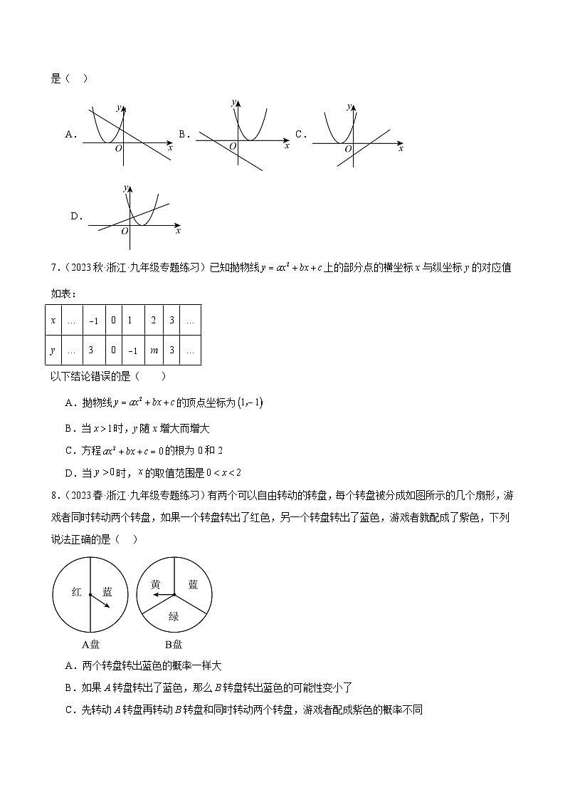 第一次月考押题卷(基础卷)(考试范围:第1-2章)-2023-2024学年九年级数学上册重难点高分突破(浙教版)02