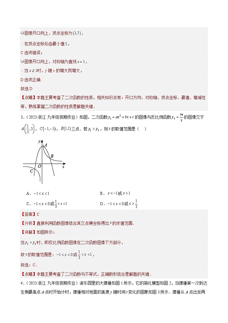 第1章 二次函数 重难点检测卷(解析版)第2页