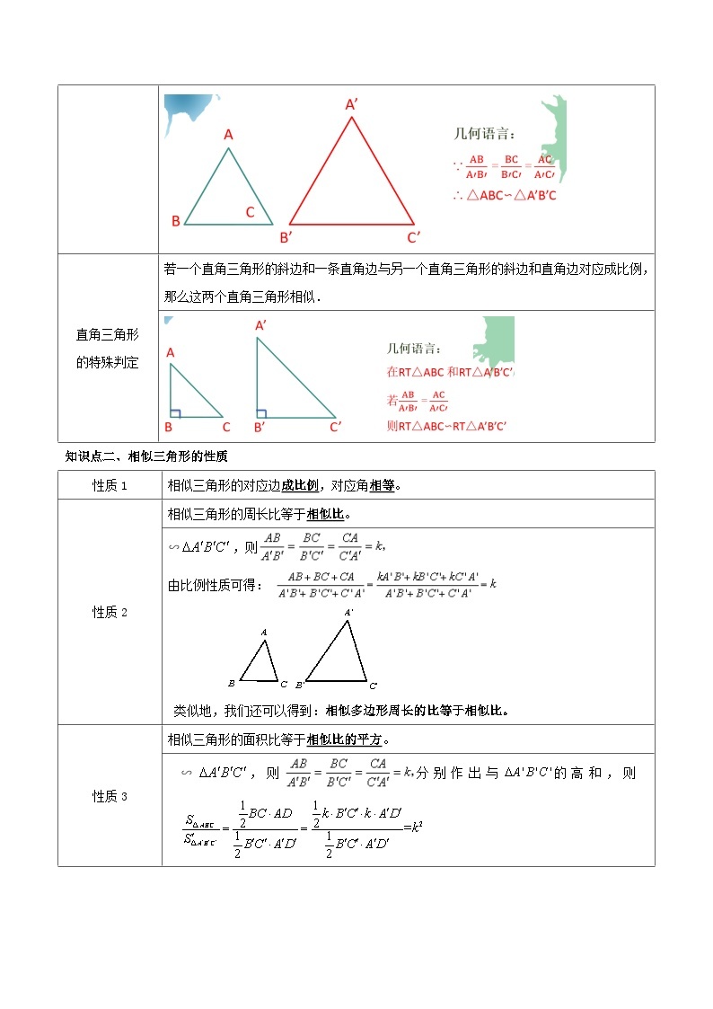 专题18 相似三角形的判定与性质（10大题型）-2023-2024学年九年级数学上册重难点高分突破（浙教版）02