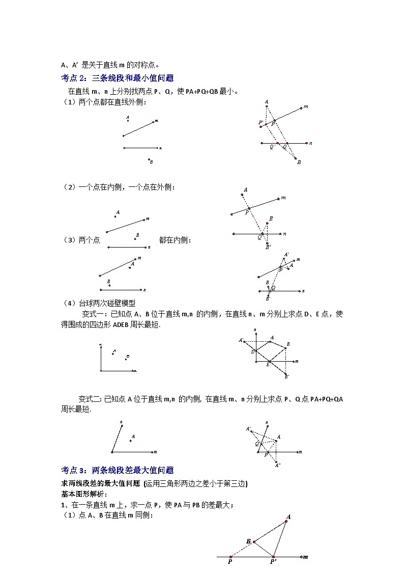 备战中考数学《重难点解读•专项训练》专题02 二次函数与将军饮马最值问题(知识解读)02