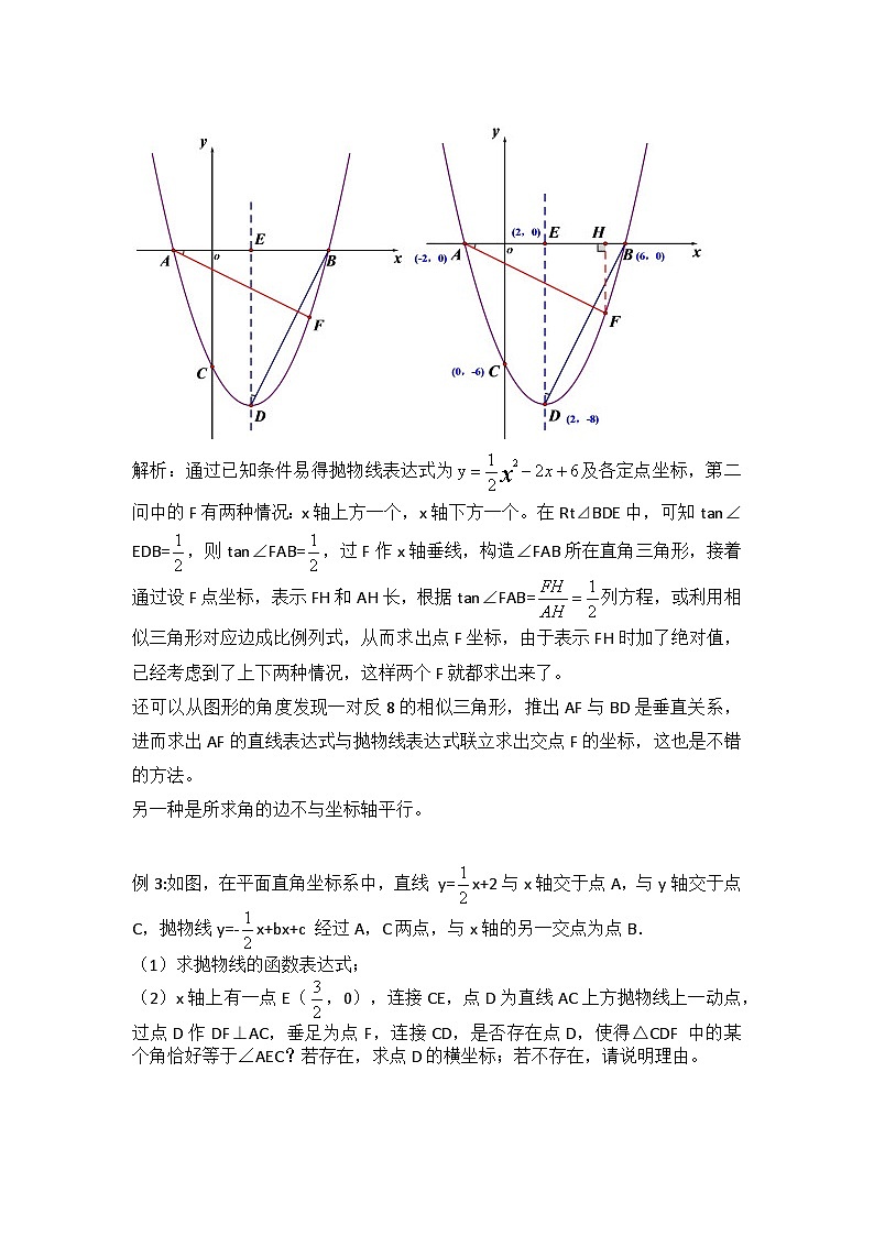 备战中考数学《重难点解读•专项训练》专题04 二次函数与角度有关的问题(知识解读)03