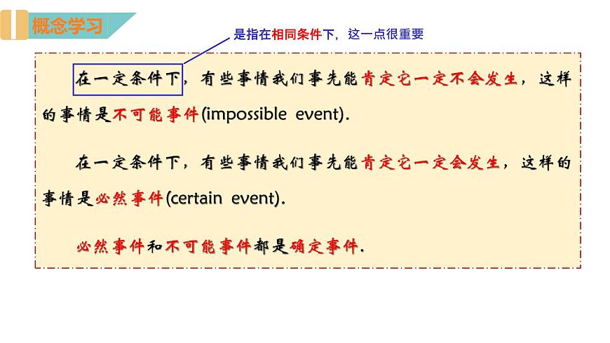 8.1 確定事件與隨機事件 蘇科版八年級數(shù)學下冊課件第7頁