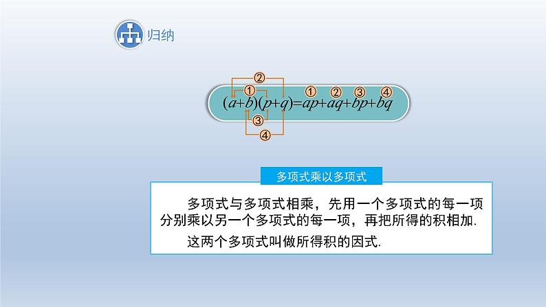 2024春七下数学第8章整式乘法和因式分解8.2整式乘法2多项式乘多项式上课课件(沪科版)08