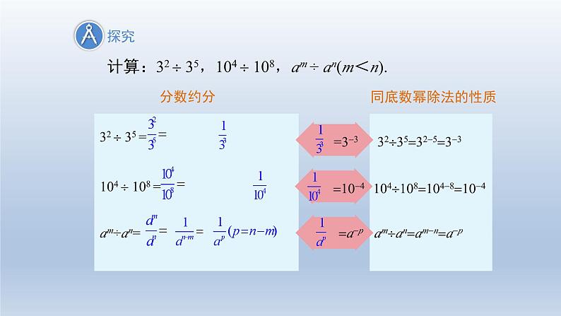2024春七下数学第8章整式乘法和因式分解8.1幂的运算3同底数幂的除法第2课时上课课件(沪科版)第5页