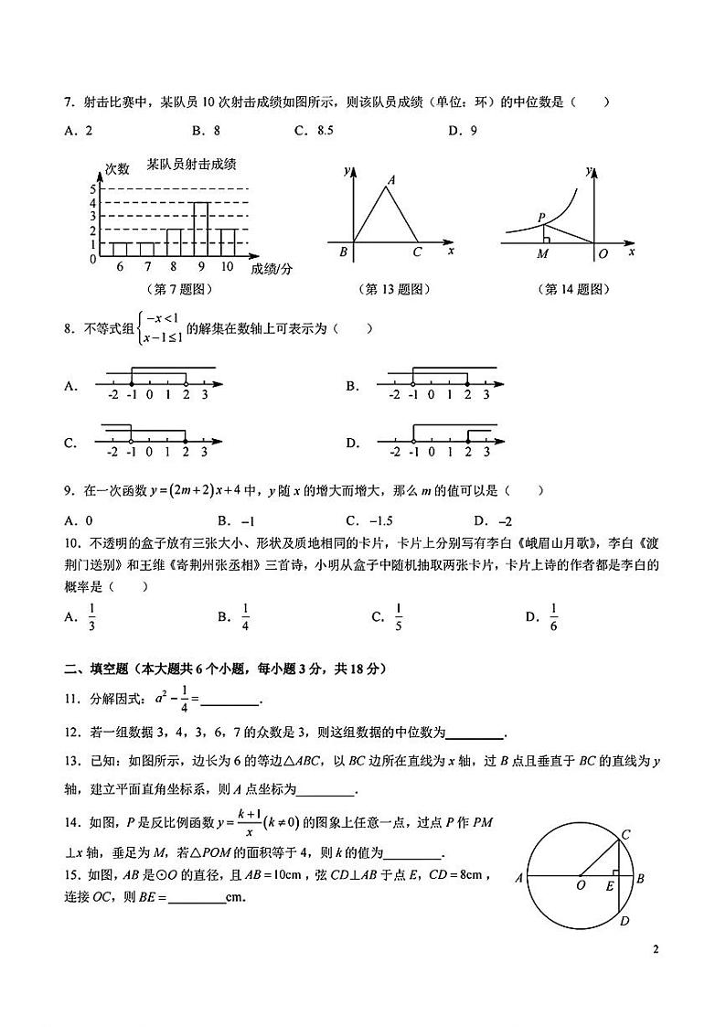 2024年湖南省望城区+初中学业水平模拟考试(一模)数学试卷02