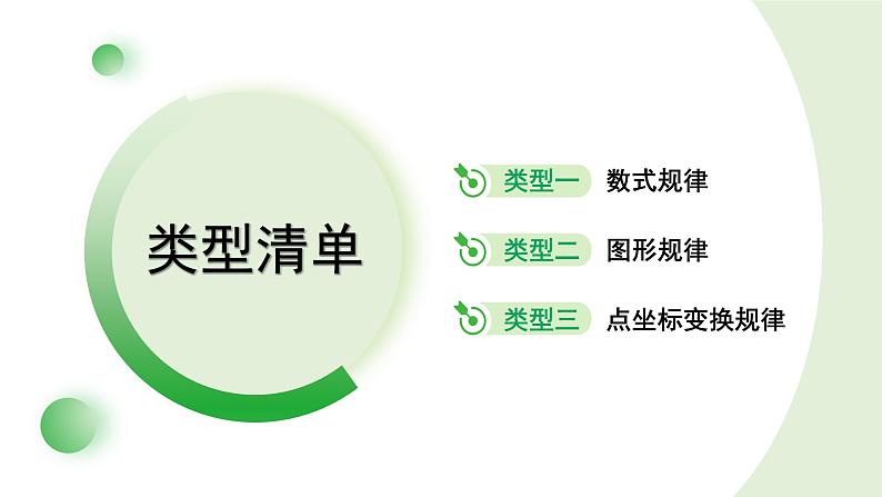 专题二 规律性问题课件---2024年中考数学一轮复习02