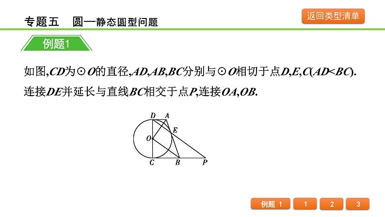 专题五 圆课件---2024年中考数学一轮复习第6页