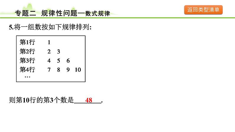 专题二 规律性问题课件---2024年中考数学一轮复习06