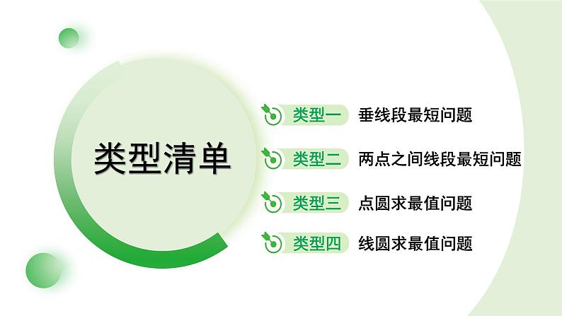 专题四 几何最值问题课件---2024年中考数学一轮复习第2页