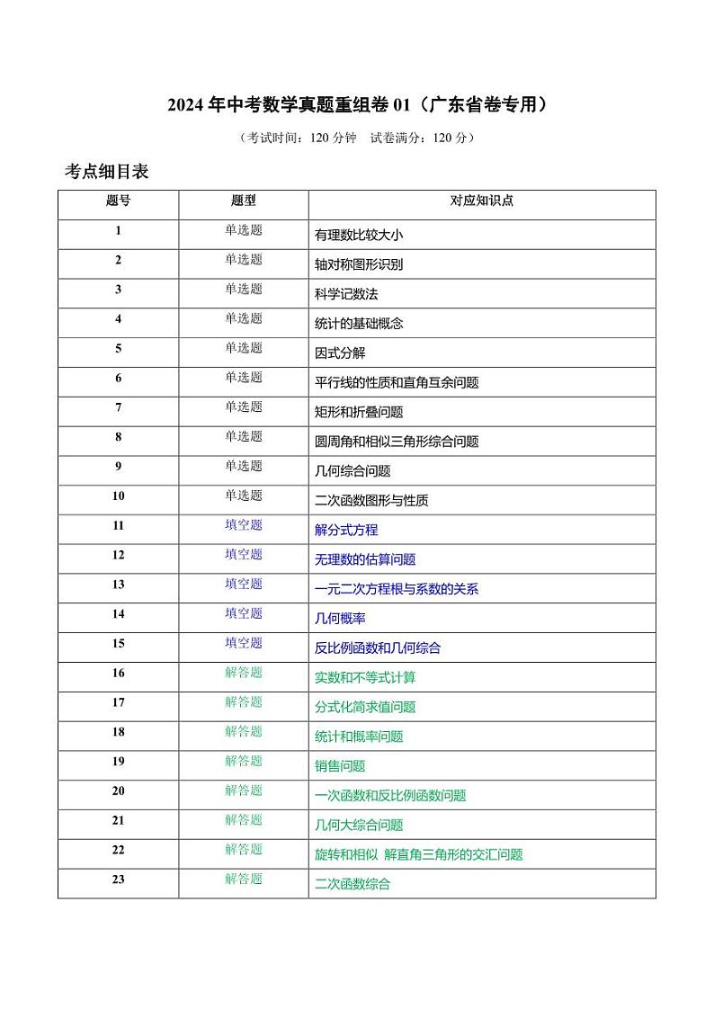 真题重组卷01(广东省卷专用)(解析版)第1页