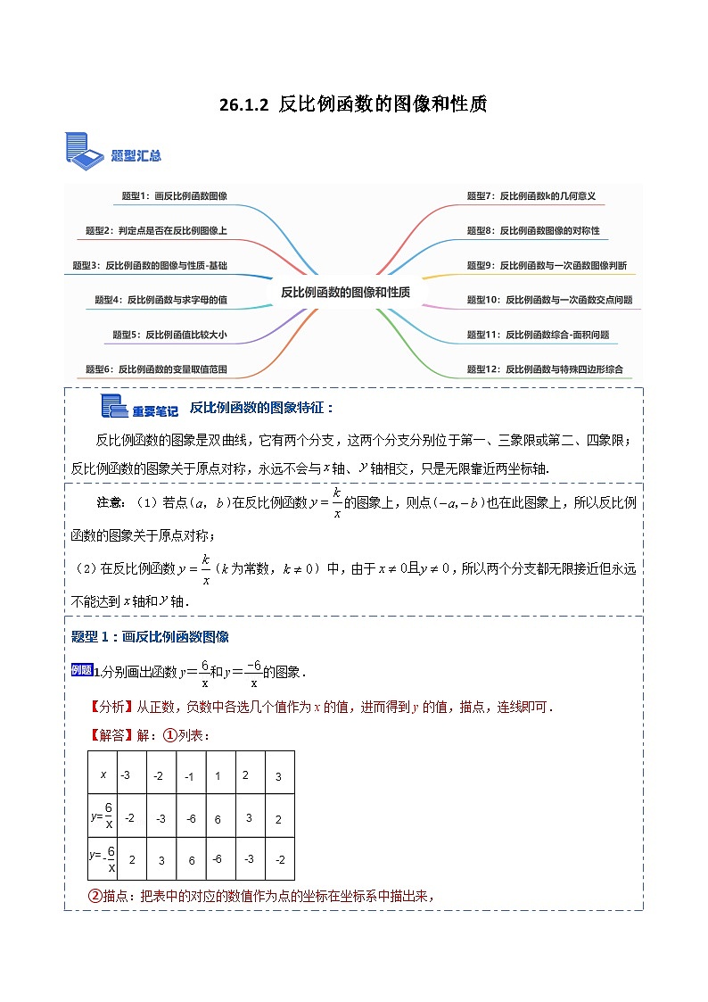 26.1.2 反比例函数的图像和性质(讲+练)【12大题型】(解析版)第1页