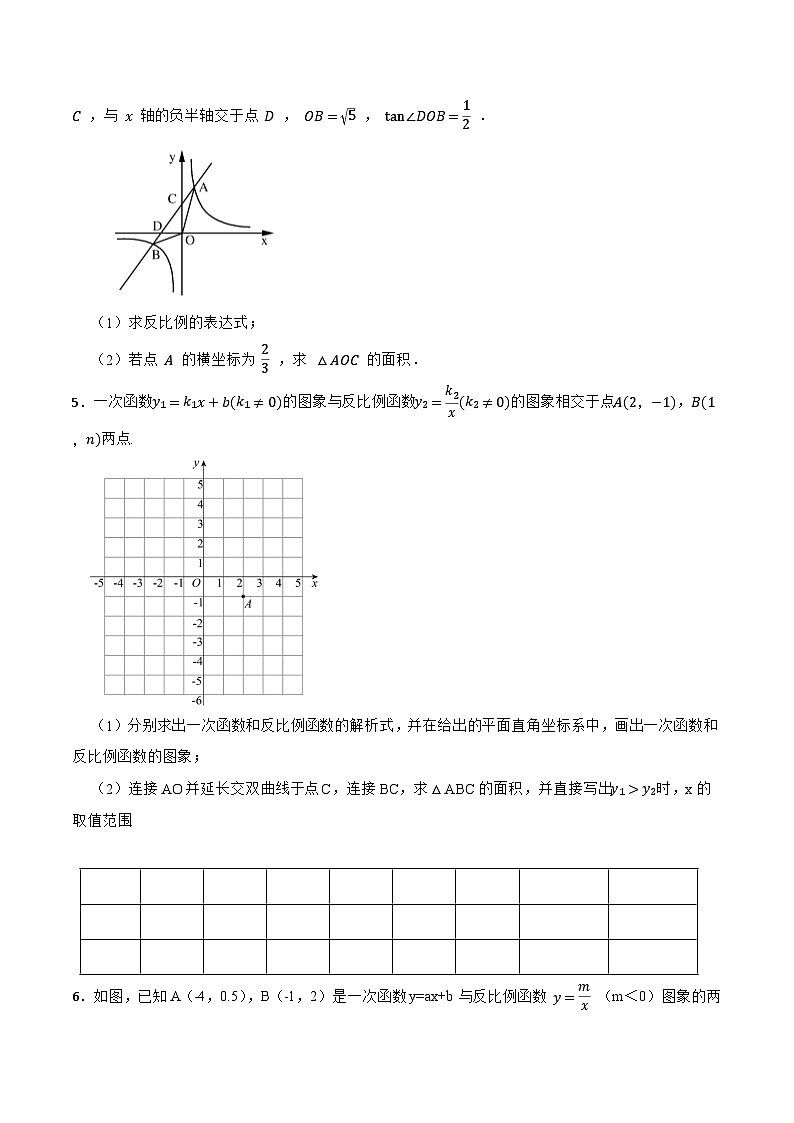 26.1.4 【专题】反比例函数综合中等题(30题)-【重要笔记】2022-2023学年九年级数学下册重要考点精讲精练(人教版)02