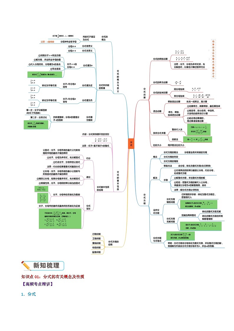 第10章 分式(教师版)苏科版第2页