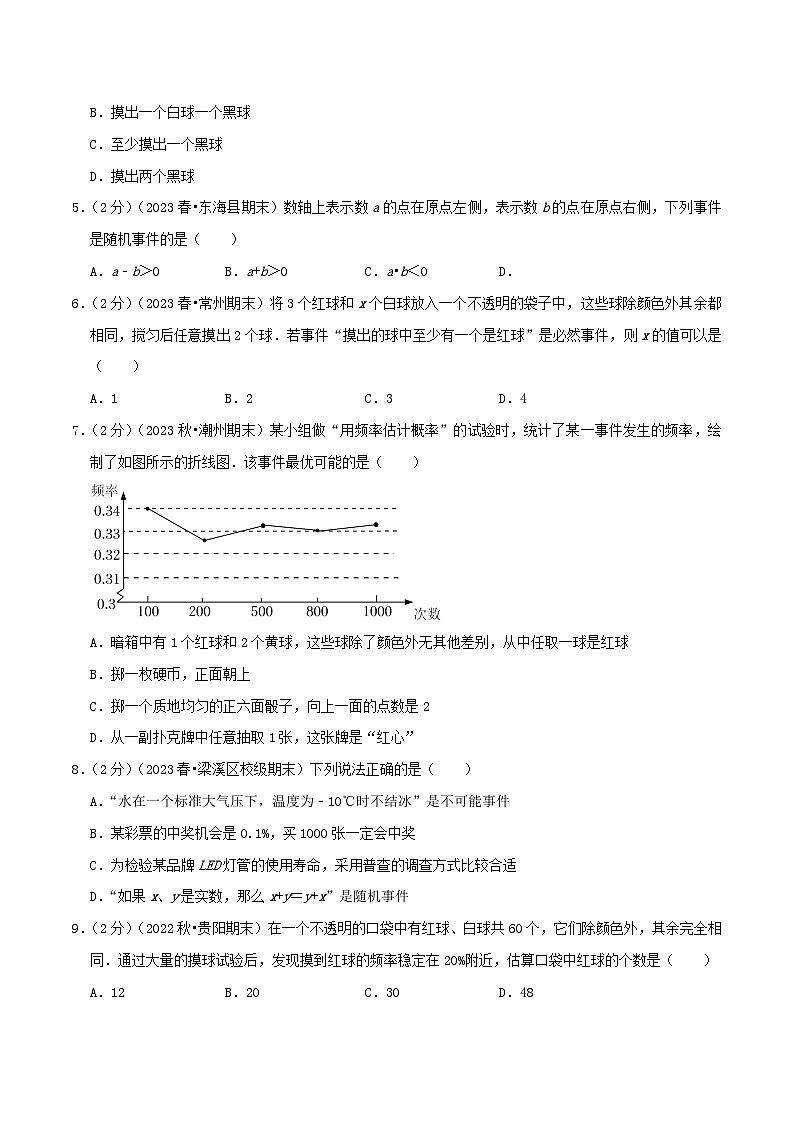 第8章《认识概率》-2023-2024学年数学八年级下册章节复习讲练测(苏科版)02